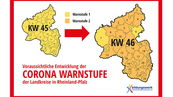 Corona aktuell - bekommen wir noch die Kurve?